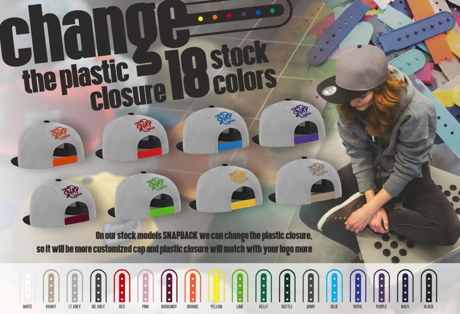 Esimerkki vaihdettavista 18 eri vÀrisestÀ takakiinnikkeestÀ snapback melange lippalakkiin