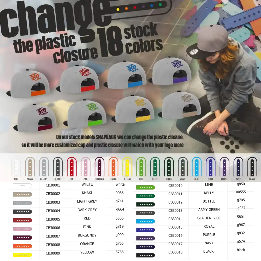 SNAP SOLID snapbackin vaihdettava takakiinnitys. Kuva väreistä.