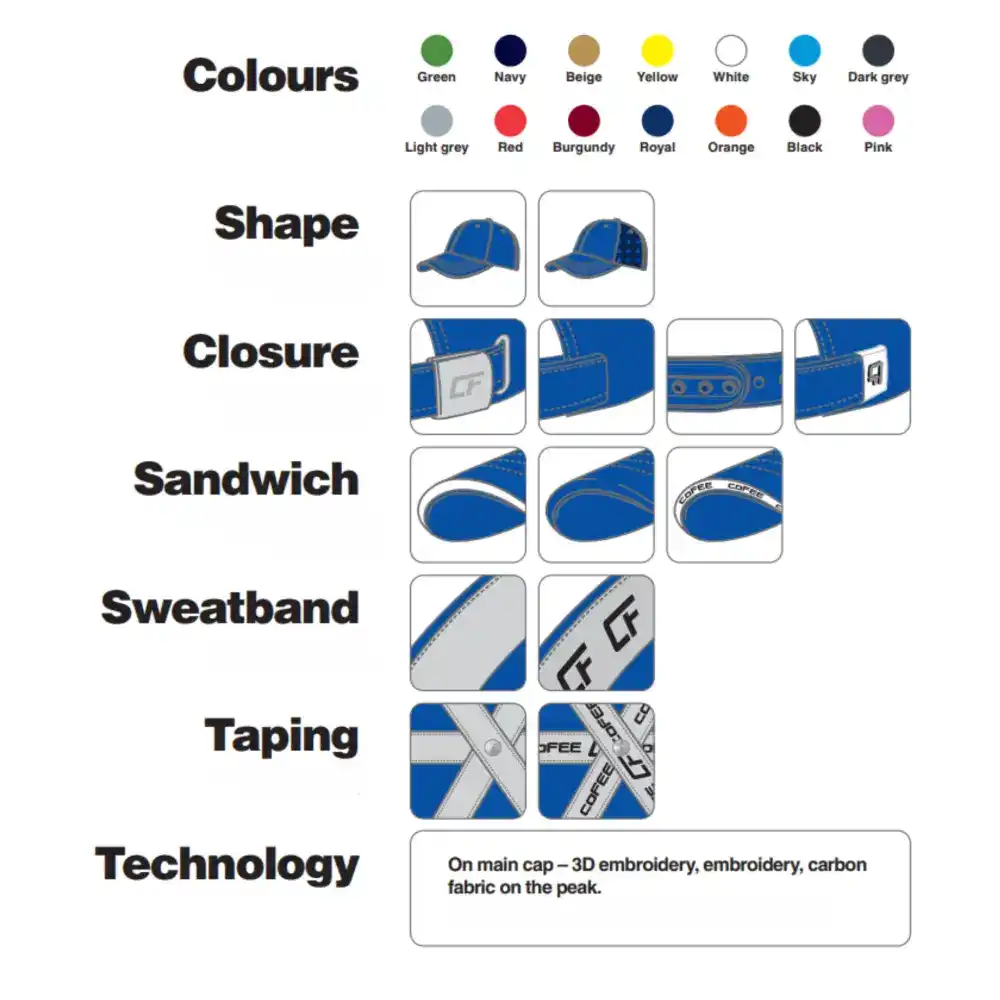 Custom lippis FLEX COTTON tekniset-tiedot-ZigiZagi