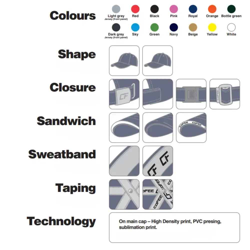 Kustomoitu JERSEY lippalakki tekniset tiedot-ZigiZagi