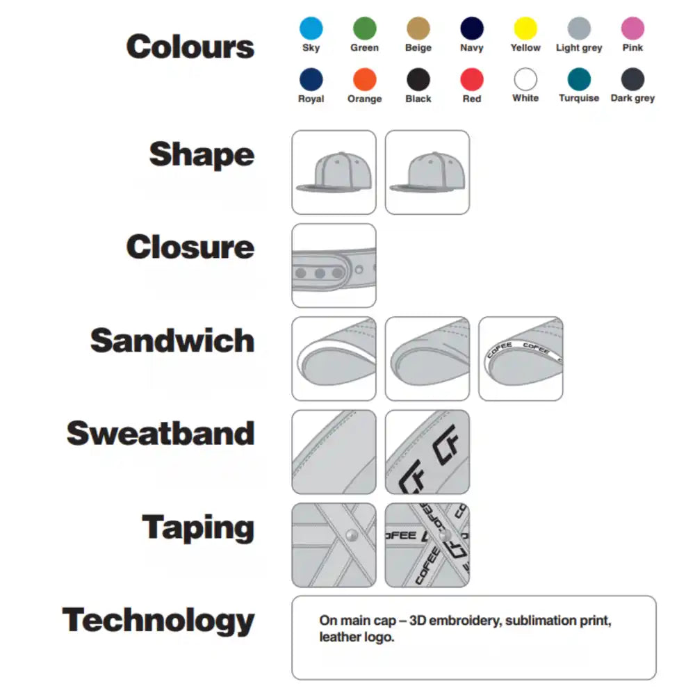 Kustomoitu snapback 3D-brodeerauksella, nahkamerkillä ja printillä tekniset tiedot