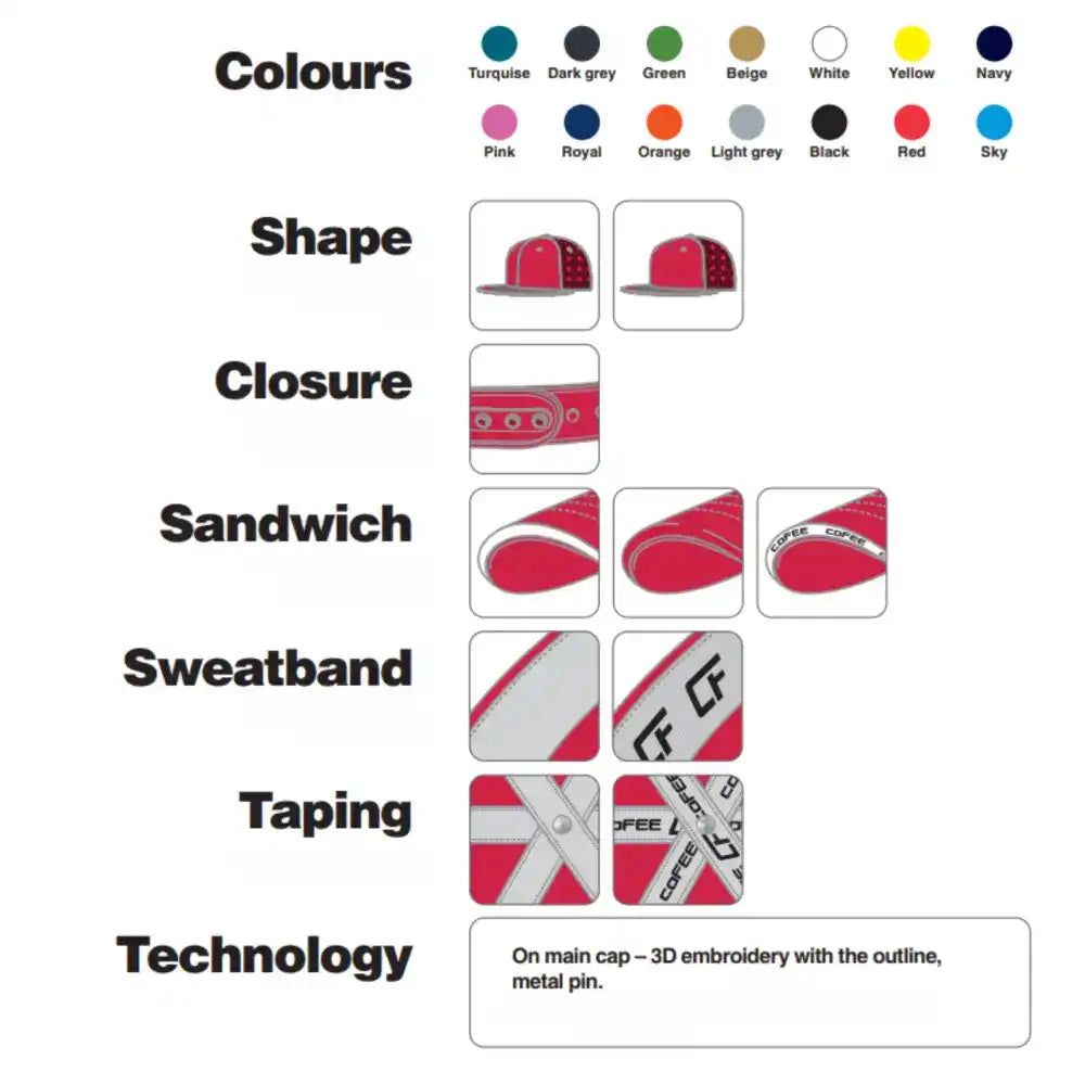 TAILOR MADE SNAP MESH TEKNISETIEDOT -ZigiZagi