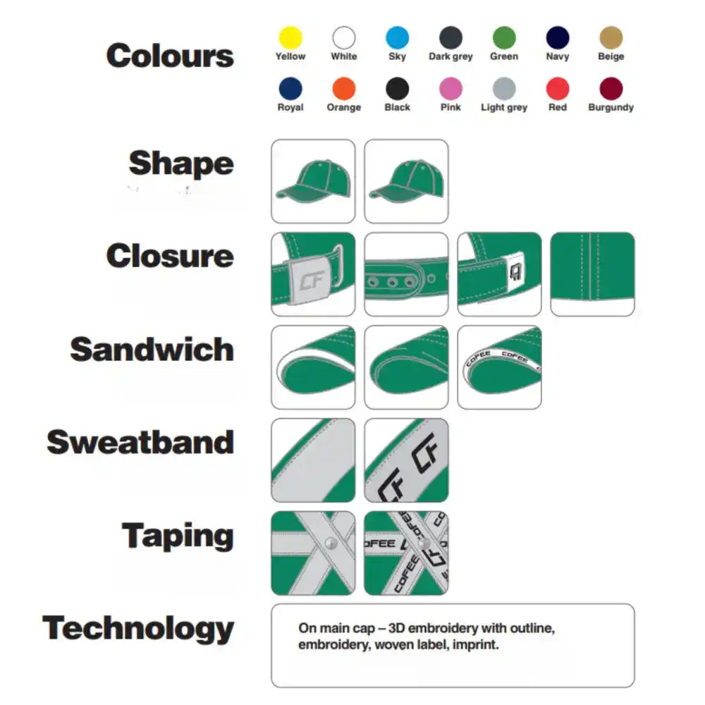 Kustomoitu lippis Twill cotton materiaalista tekniset tiedot-ZigiZagi