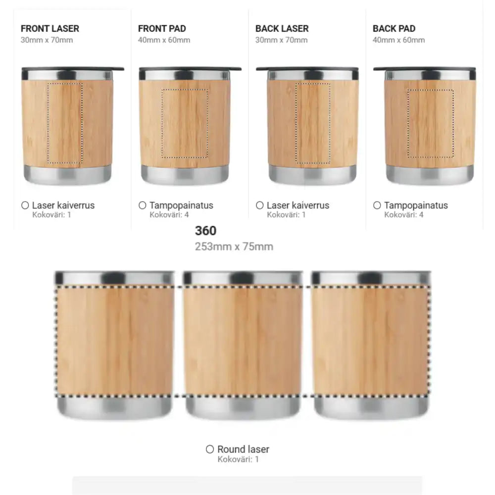 Mokka muki ruostumattomasta teräksestä - KOTI JA HYVINVOINTI