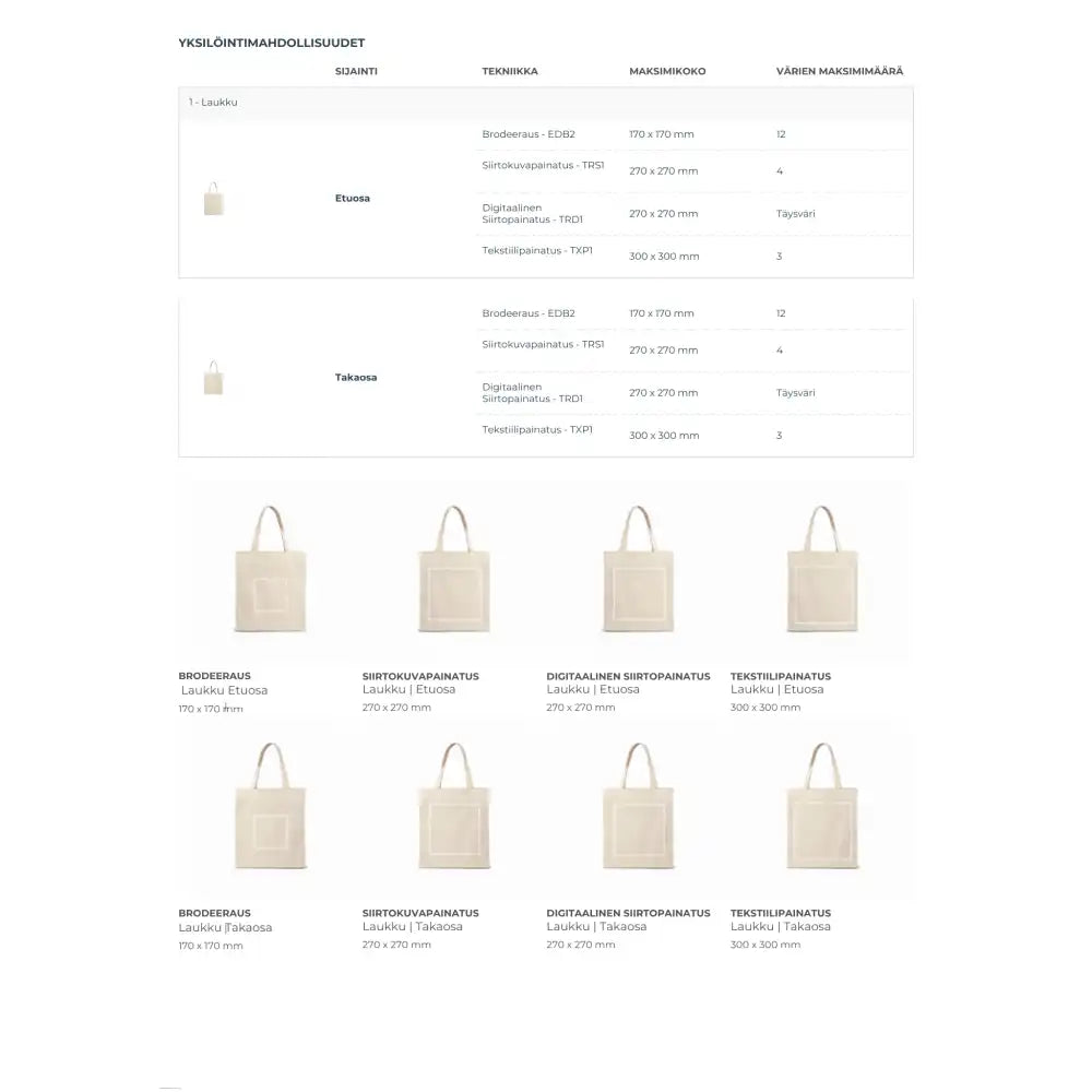 Puuvillakassi 100 GR/M² - Messut