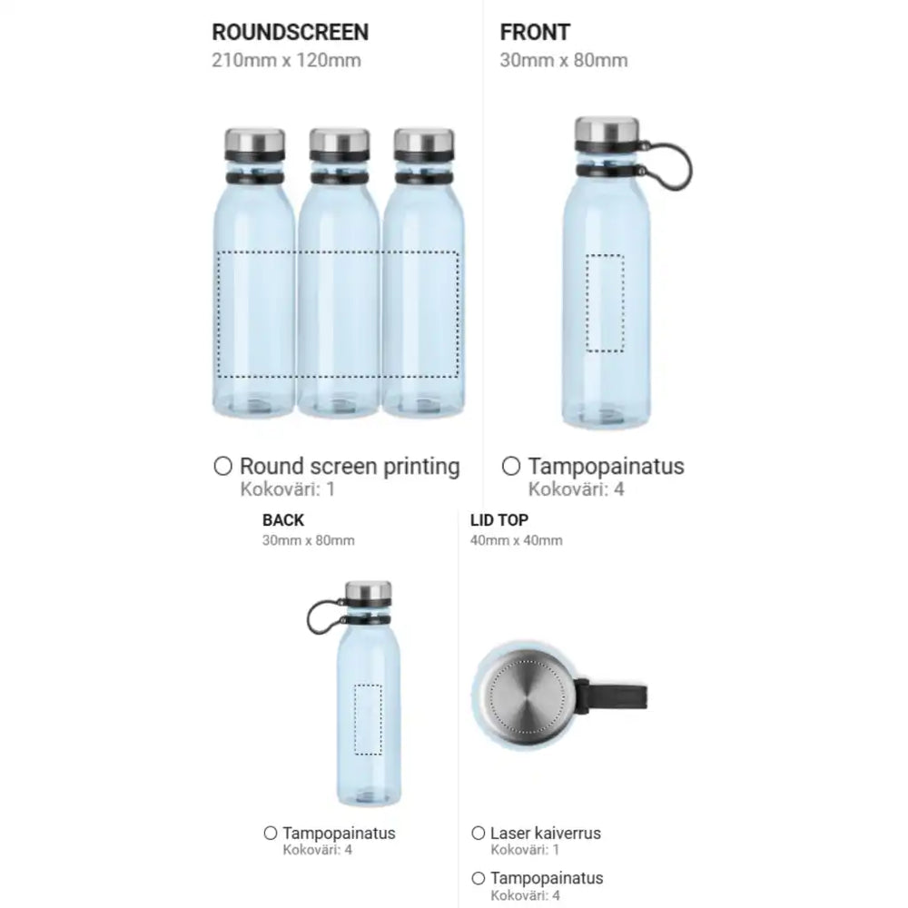 RPET 780 ml Juomapullo alk 4.95€ - ULKOILU JA VAPAA-AIKA