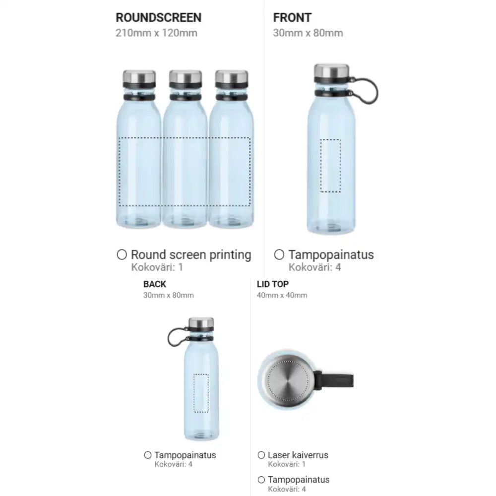 RPET 780 ml Juomapullo alk 4.95€ - ULKOILU JA VAPAA-AIKA