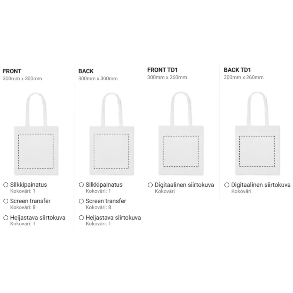 RPET-kuitukankaasta 80 gr/m² ostos- ja rantakassi alk. 1.05€ - Messut