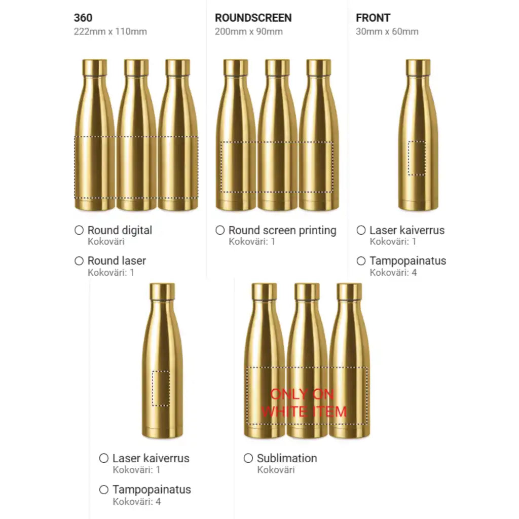 Termos juomapullo alk. 11.95€ - KOTI JA HYVINVOINTI