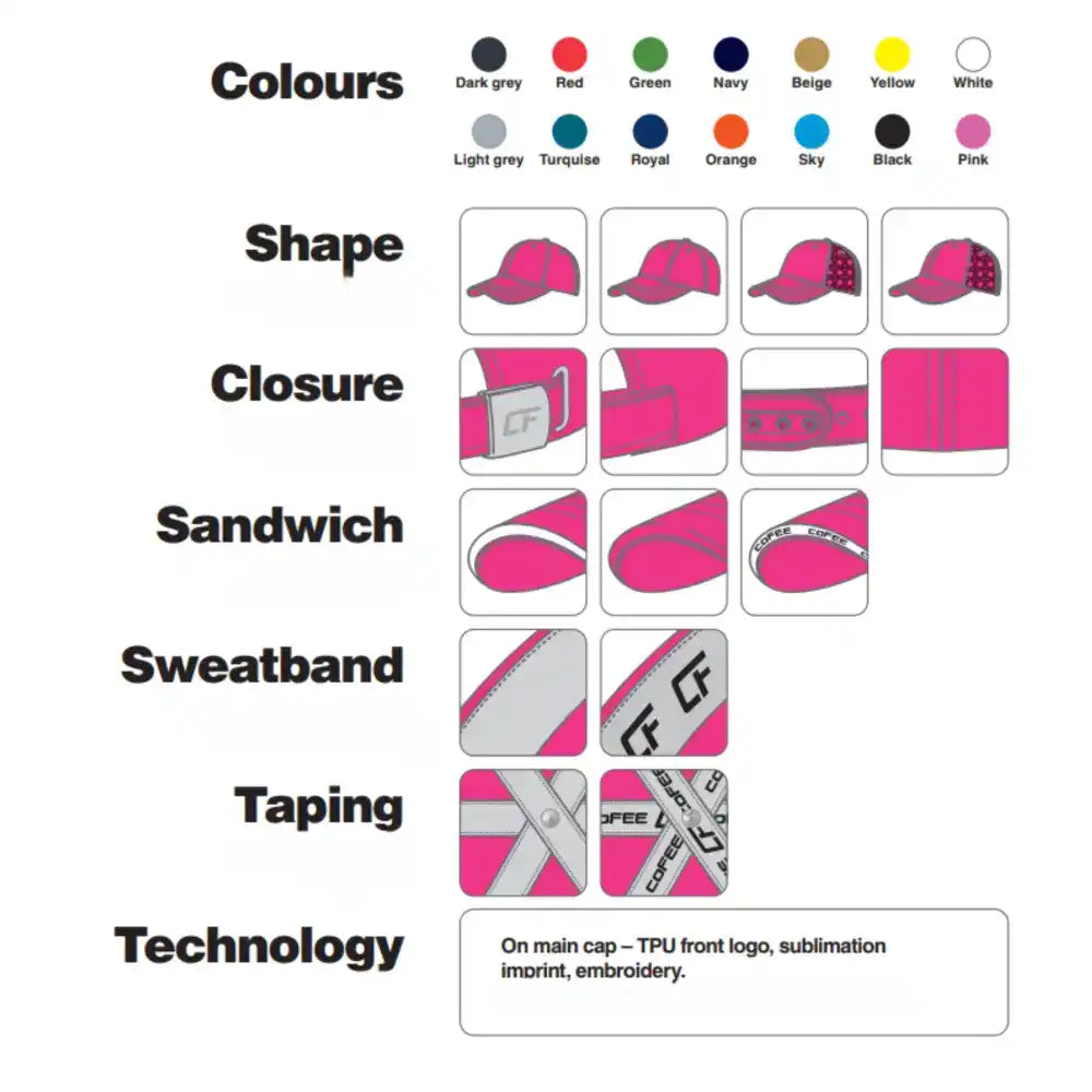 Tekniset tiedot Custom lippis kiiltävällä TPU-logolla