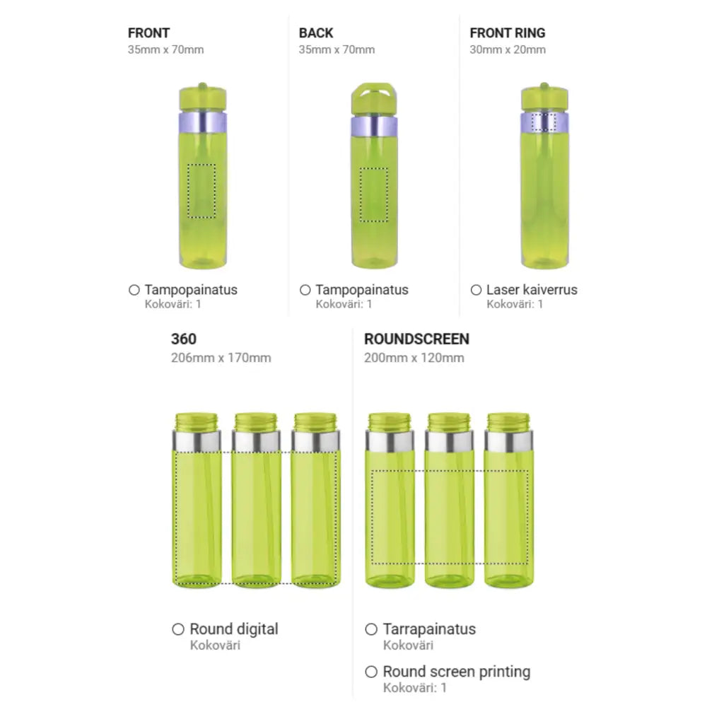 Sisicilia juomapullo omalla logolla.