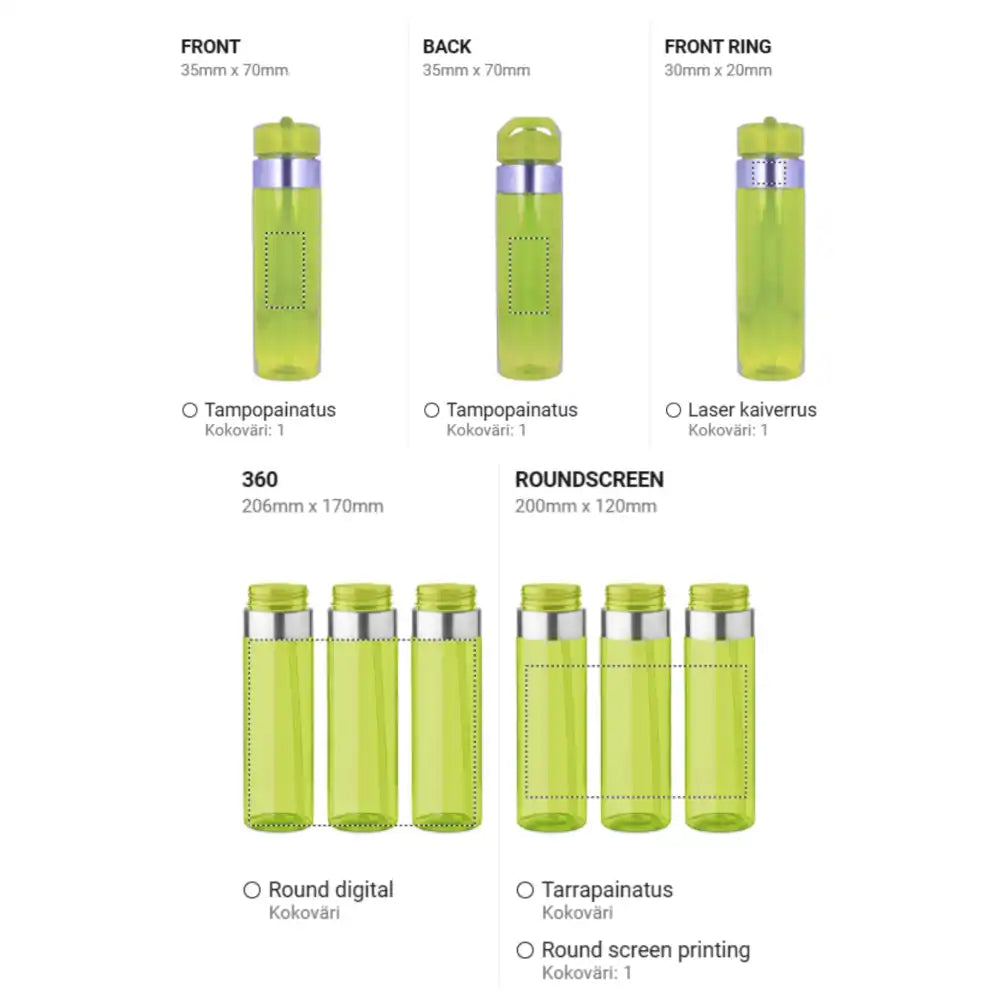 Sisicilia juomapullo omalla logolla.