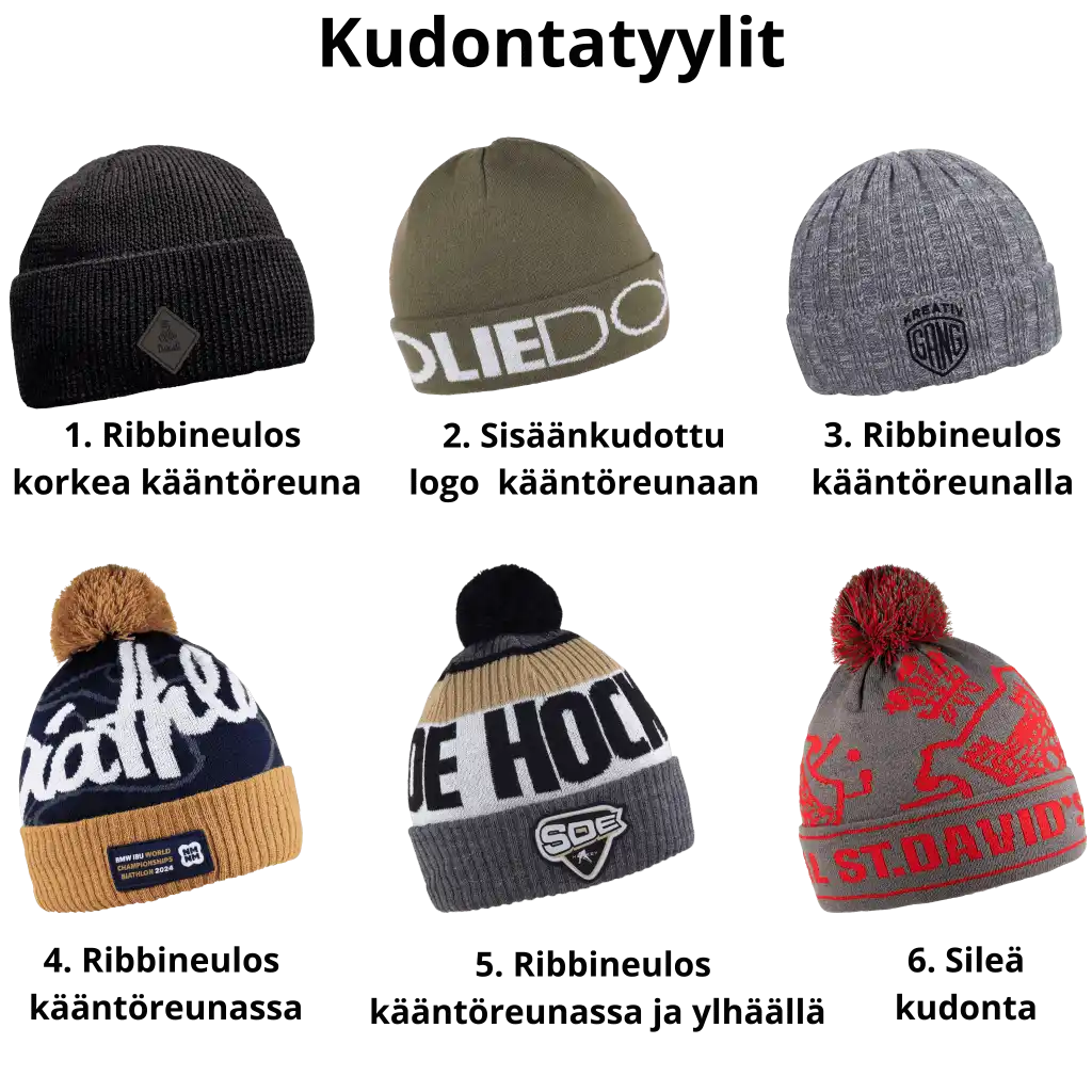 Kustomoitu Premium-merinovillapipo omalla Designilla - Kudontatyylit - Kustomoidut pipot