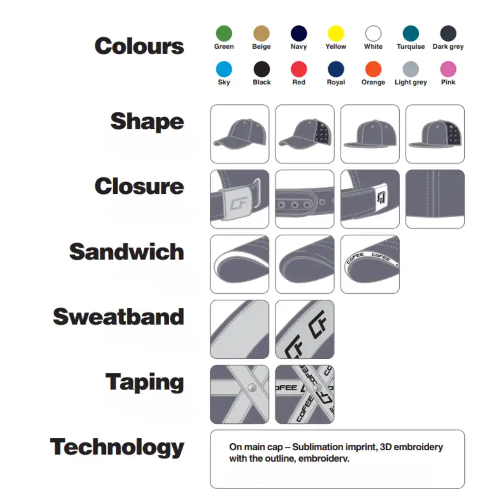 CUSTOM POLYESTER SUBLIMATION TEKNISET TIEDOT-ZigiZagi