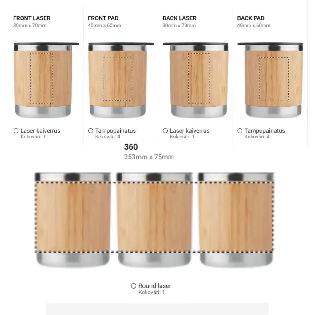 Mokka muki ruostumattomasta teräksestä - KOTI JA HYVINVOINTI