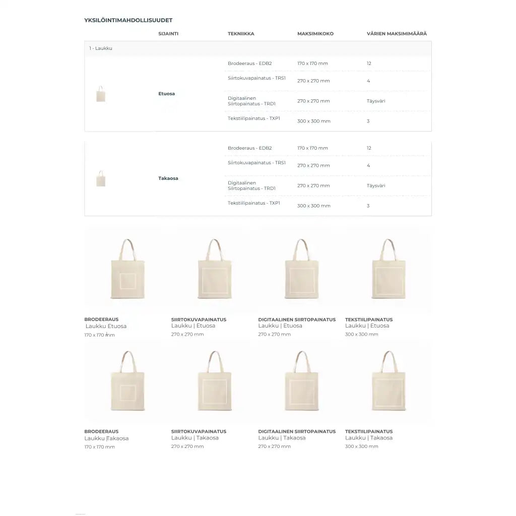 Puuvillakassi 140 GR/M² omalla logolla - Messut