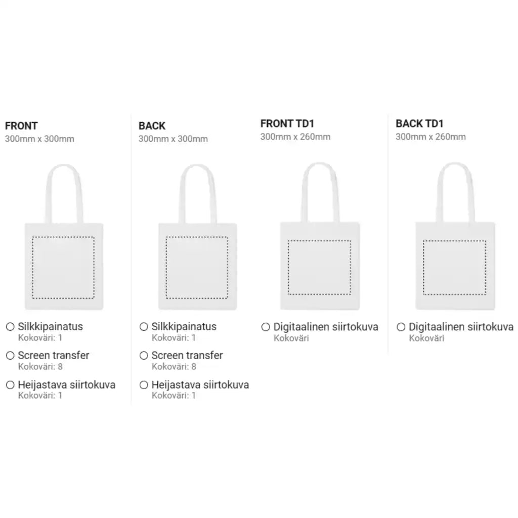 RPET-kuitukankaasta 80 gr/m² ostos- ja rantakassi alk. 1.05€ - Messut